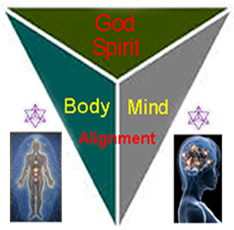 Alignment